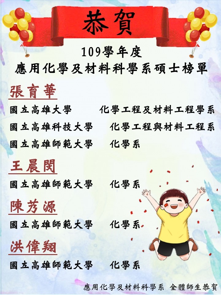 109研究所榜單
