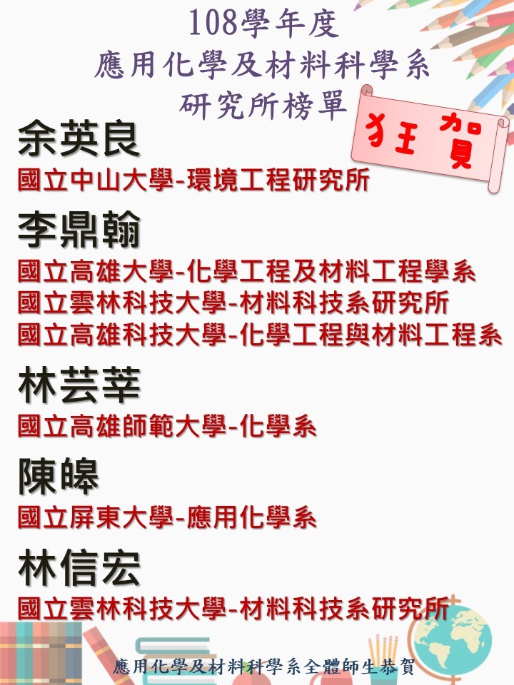 108研究所榜單