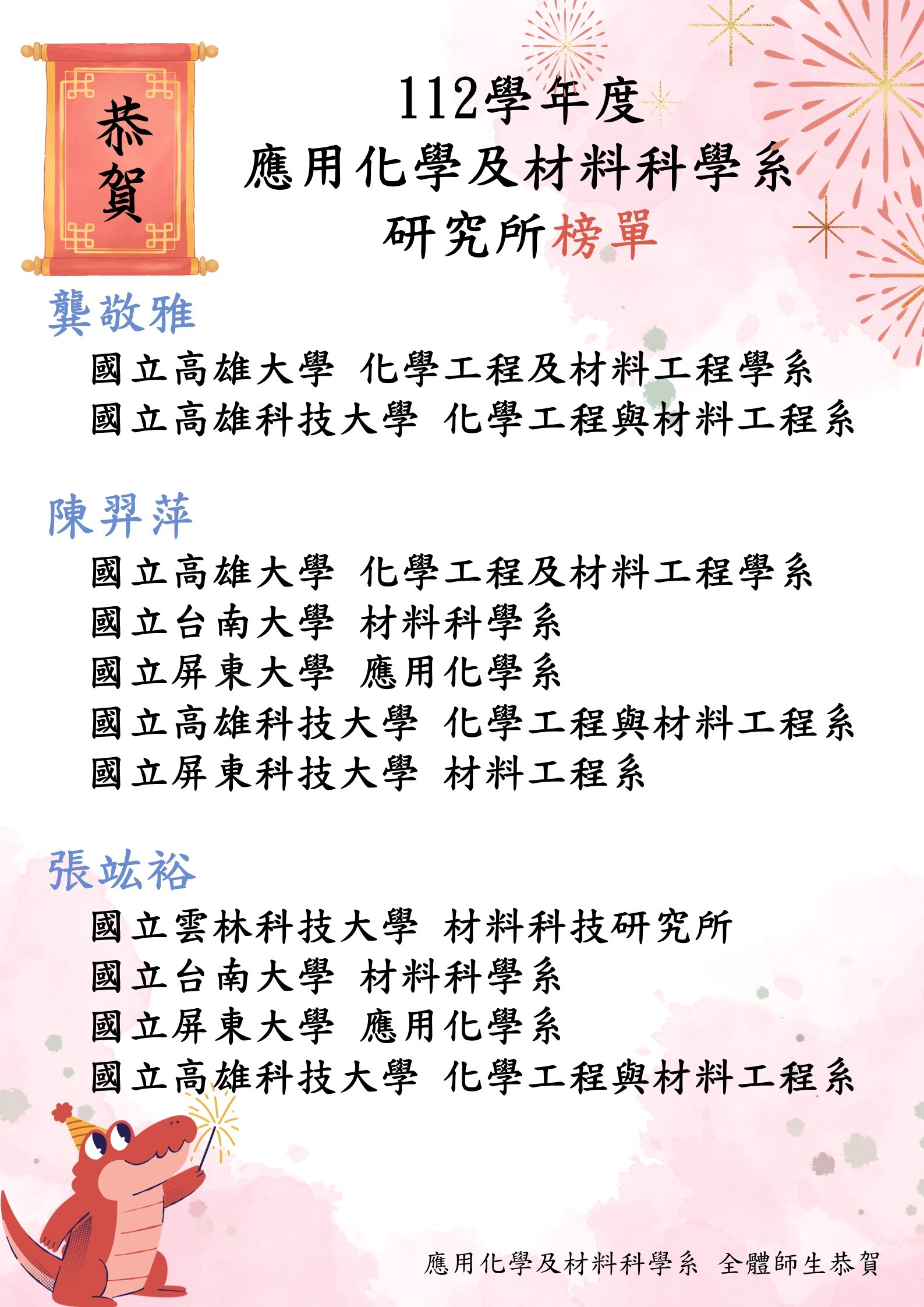 112研究所榜單
