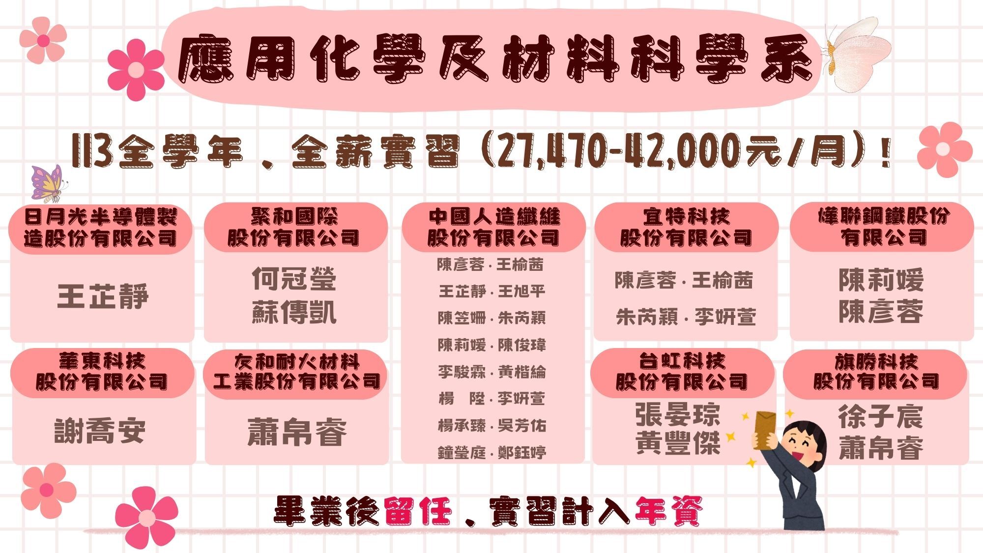 113實習錄取名單