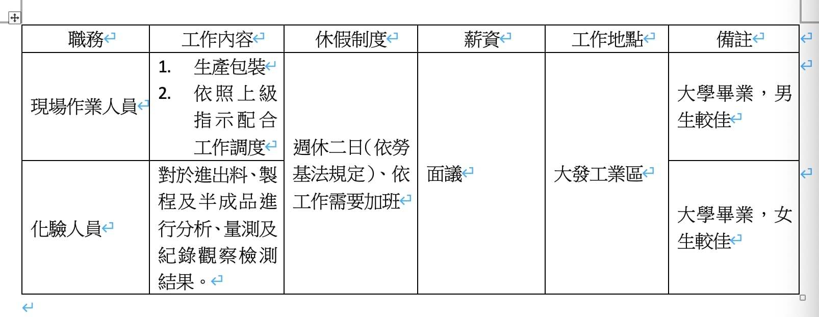 新聯興企業股份有限公司