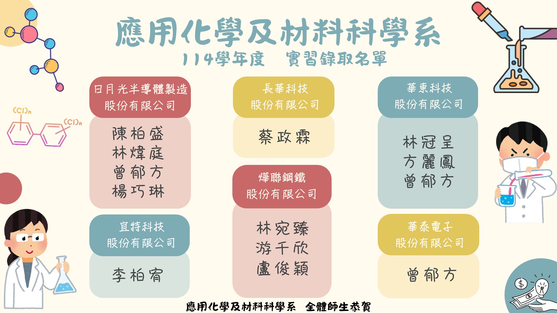 114實習錄取名單