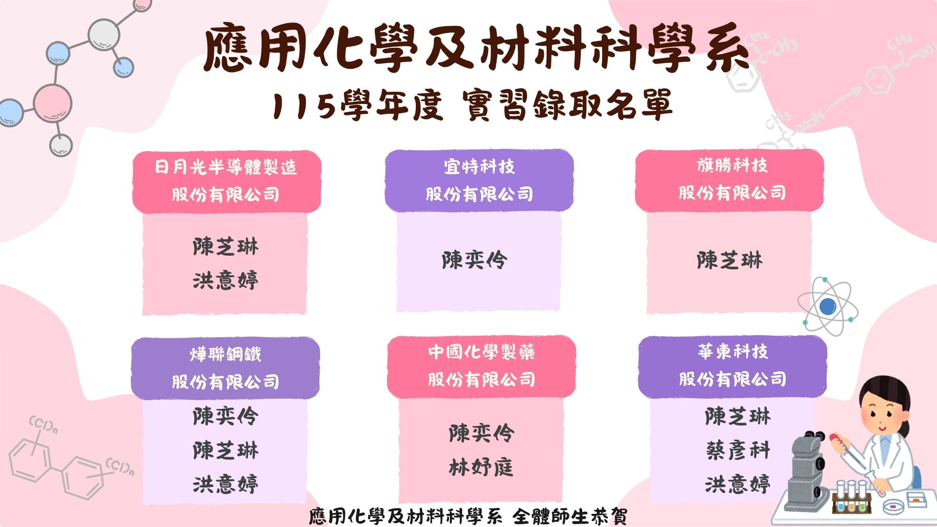 115實習錄取名單